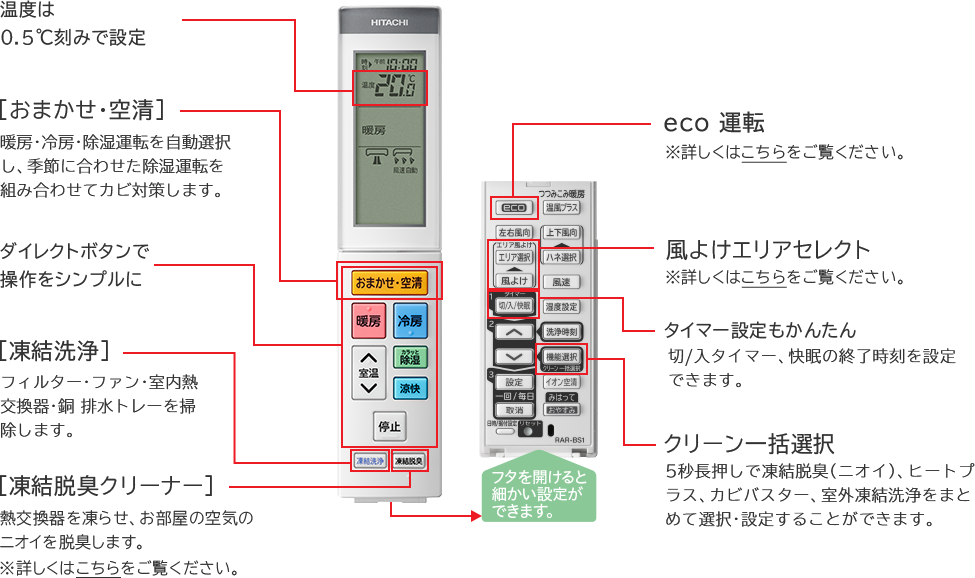 スリムリモコン