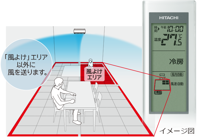 特長：［くらしカメラ AI］ ： エアコン ： 日立の家電品