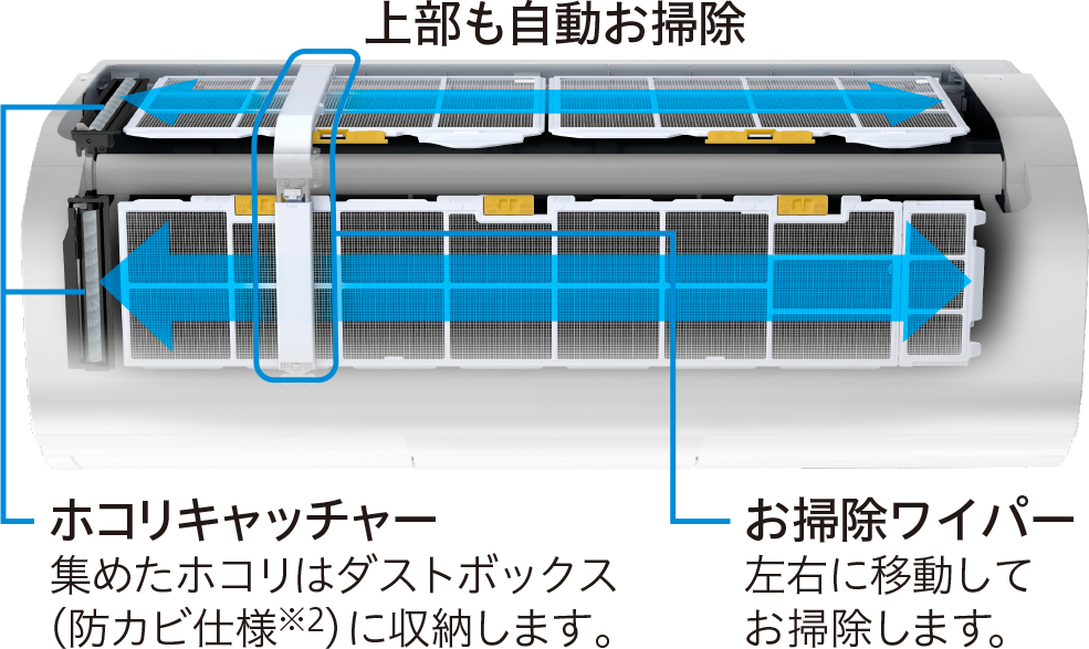 お手入れ｜白くまくんXシリーズ｜日立の家電品ルームエアコン