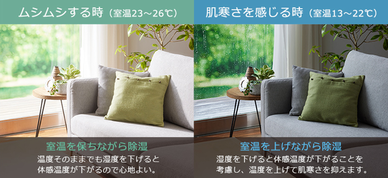ムシムシする時（ 室温 23～26℃） 肌寒さを感じる時（室温13～22℃）