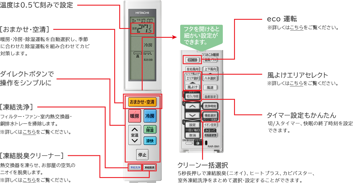 スリムリモコン