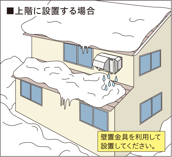 上階に設置する場合