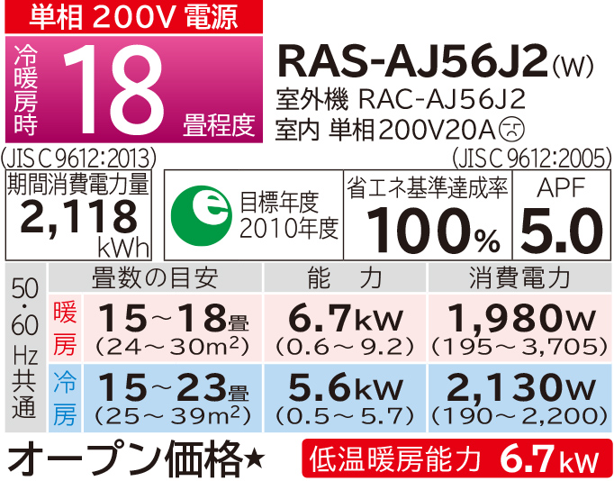 RAS-AJ40J2(W)    200V HITACHI