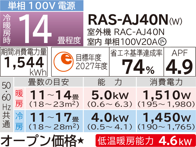 ルームエアコン AJシリーズ ： 住宅設備用エアコン ： 日立グローバルライフソリューションズ株式会社