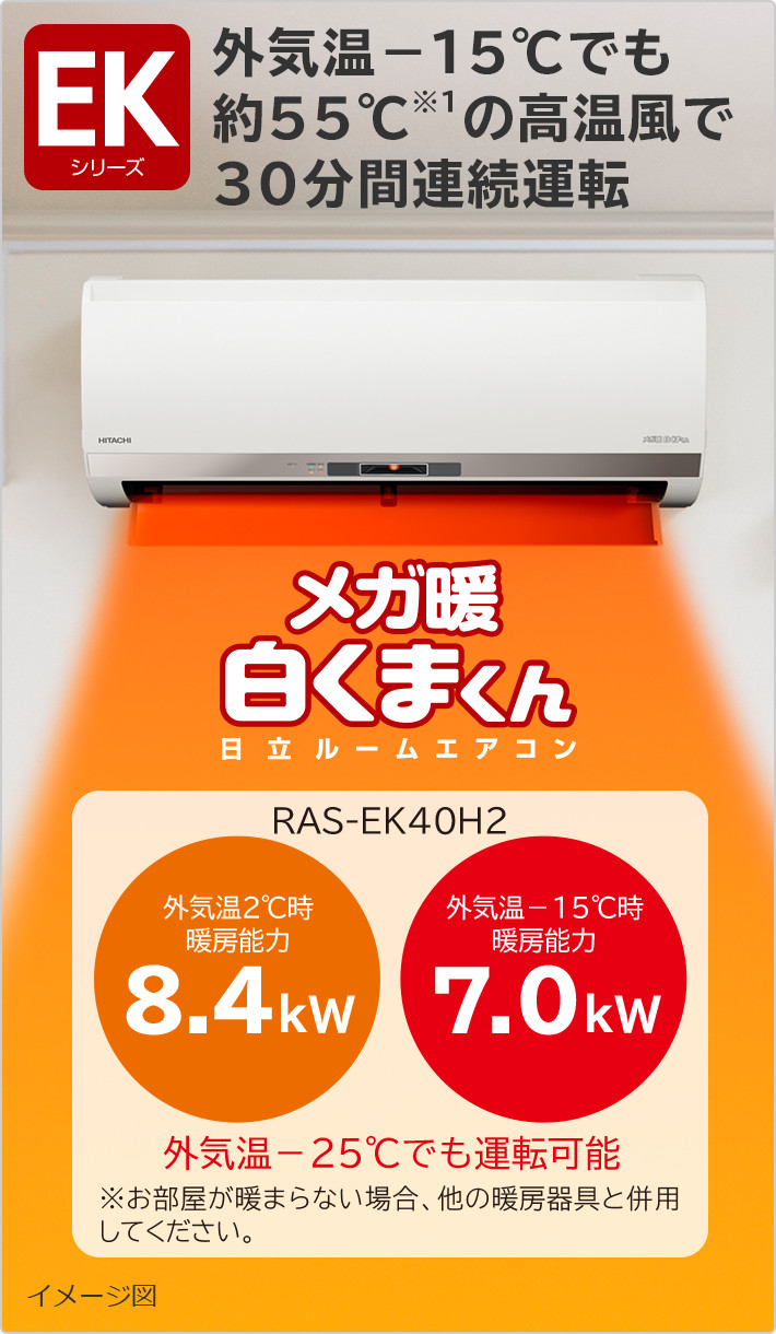 エアコン本体 冷暖房機能付　大部屋用動作良好　最終値下鉄屑屋行 寒冷地向けエアコン 壁掛タイプ EKシリーズ ： 日立の家電品