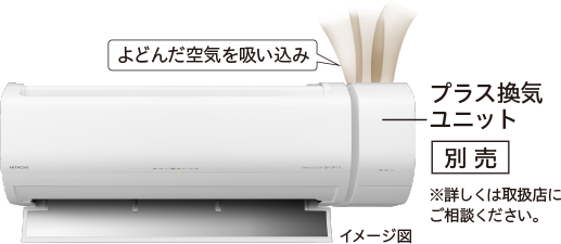 プラス換気ユニット