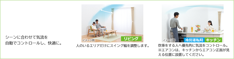 �V�[���ɍ��킹�ċC���������ŃR���g���[�����A���K�ɁB�@�l�̂���G���A�����ɃX�C���O���𒲐����܂��B�@����������l�֗D��I�ɋC�����R���g���[���B���G�A�R���́A�L�b�`������G�A�R�����ʂ�������ʒu�ɐݒu���Ă��������B