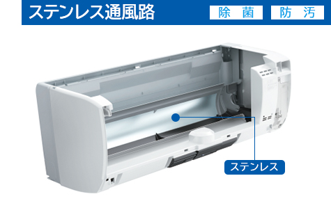 �X�e�����X�ɕ��H