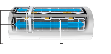 寒冷地向けエアコン｜日立グローバルライフソリューションズ株式会社