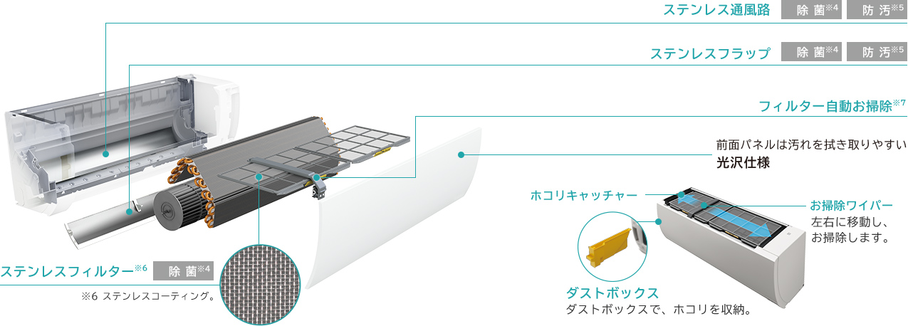 ルームエアコン MJシリーズ ： 住宅設備用エアコン ： 日立グローバル