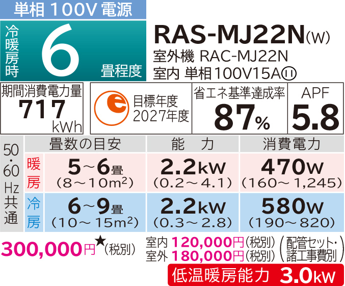 ルームエアコン MJシリーズ ： 住宅設備用エアコン ： 日立グローバル