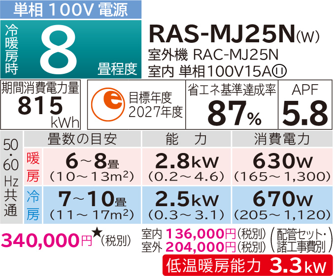 ルームエアコン MJシリーズ ： 住宅設備用エアコン ： 日立グローバル