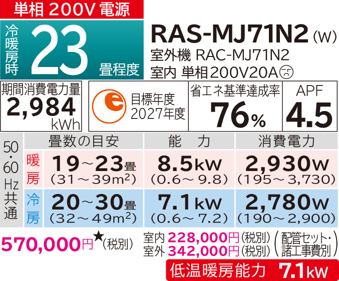 ルームエアコン MJシリーズ ： 住宅設備用エアコン ： 日立グローバル