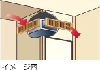 住宅設備用エアコン ： ハウジングエアコン ： 2・3・4部屋用システム