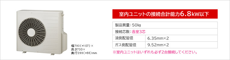 792i+107j~720~s299i+66jmm@jbg̐ڑv\6.8kWȉ@iʁF50s@ڑcFe3c@tzǌa6.35mm~2@KXzǌa9.52mm~2@jbg͂K2ڑĂB