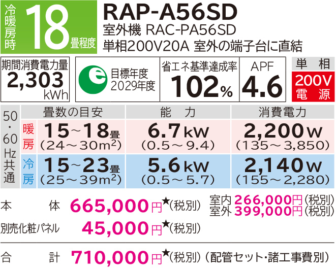 RAP-40M2