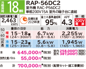 RAP-56DC2