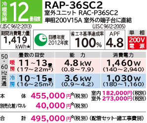 RAP-36SC2