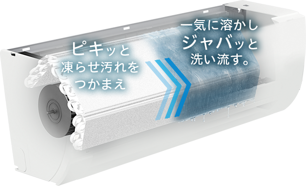 室内機イメージ図