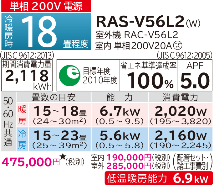 [RAS-V40N2-W] 白くまくん Vシリーズ 日立 ルームエアコン スタンダードモデル 室内機高さ250mmタイプ 冷房 暖房