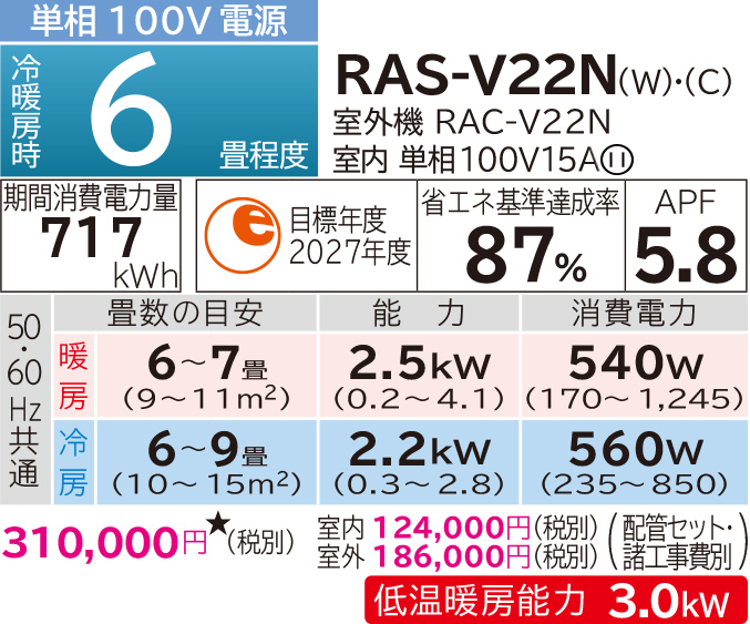 ルームエアコン V・VLシリーズ ： 住宅設備用エアコン ： 日立グローバルライフソリューションズ株式会社