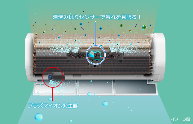 日立 ルームエアコン 51lWP3Z14eL._AC_UL210_SR210,