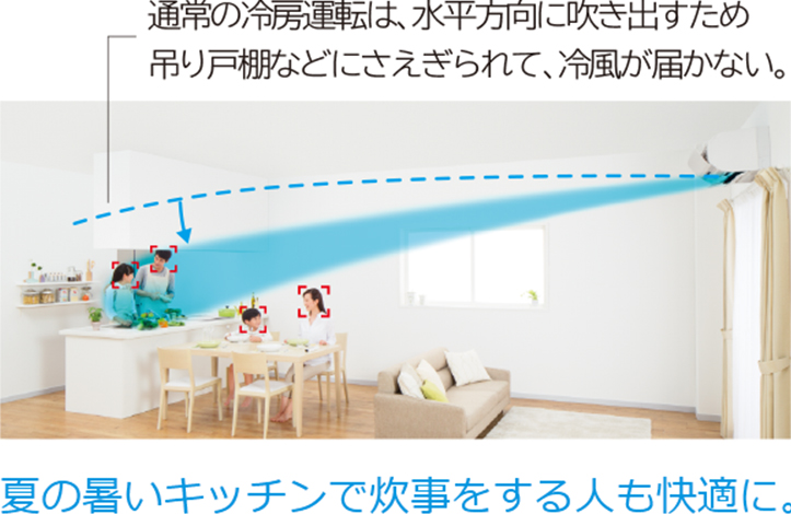★美品★ HITACHI★２０１６年★エアコン★４ｋ★高機能多数★クリニング機能★カメラ運転★ 日立 HITACHI エアコン 2026年 白くまくん Gシリーズ おもに8畳用 RAS