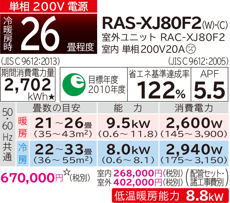 住宅設備用エアコン：ルームエアコン XJシリーズ ： 日立グローバルライフソリューションズ株式会社