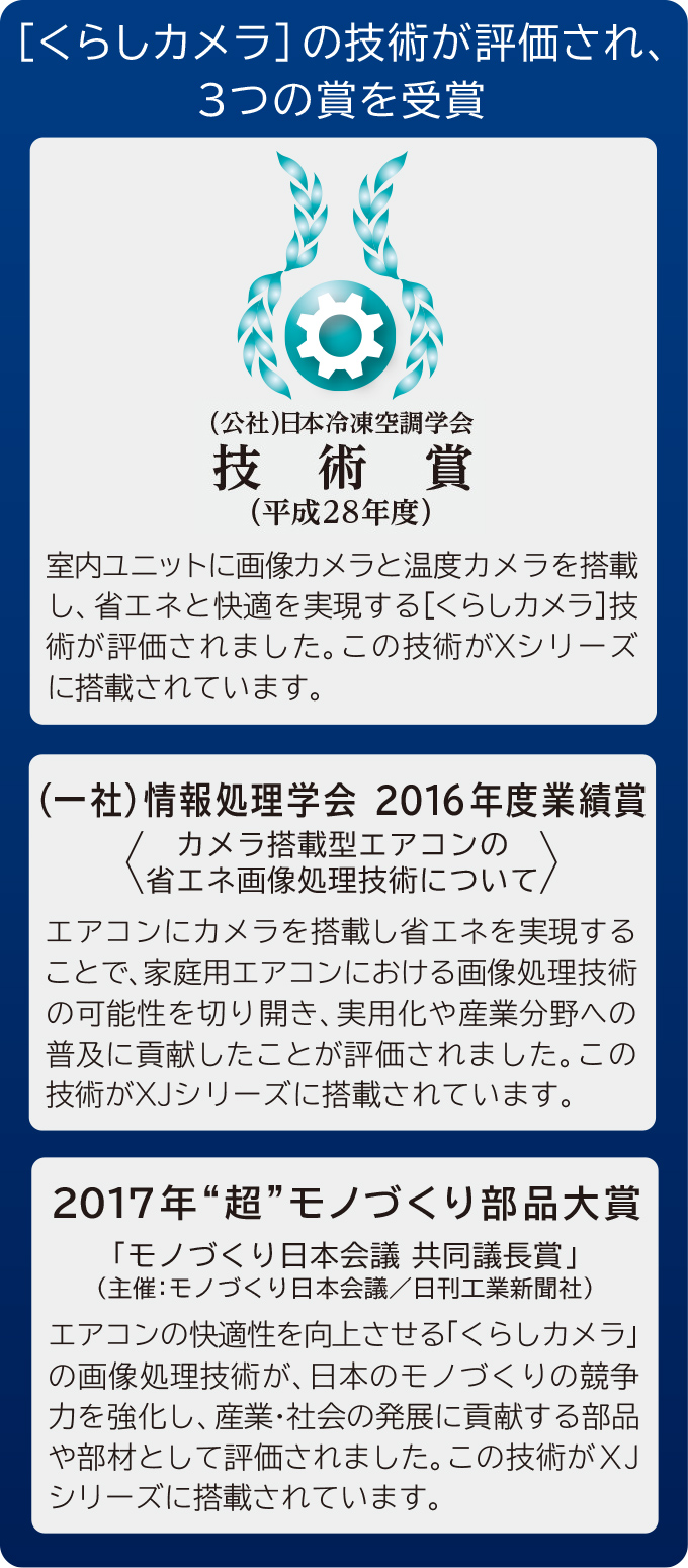 ★美品★ HITACHI★２０１６年★エアコン★４ｋ★高機能多数★クリニング機能★カメラ運転★ くらしカメラAI｜白くまくんXシリーズ｜日立の家電品ルームエアコン