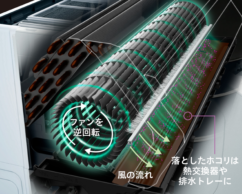 特長：ファン自動お掃除［ファンお掃除ロボ］ ： 住宅設備用エアコン ： 日立グローバルライフソリューションズ株式会社