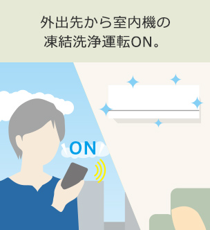 外出先から室内機の凍結洗浄運転ON。