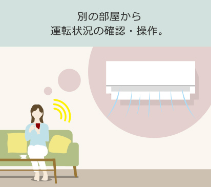 別の部屋から運転状況の確認・操作。