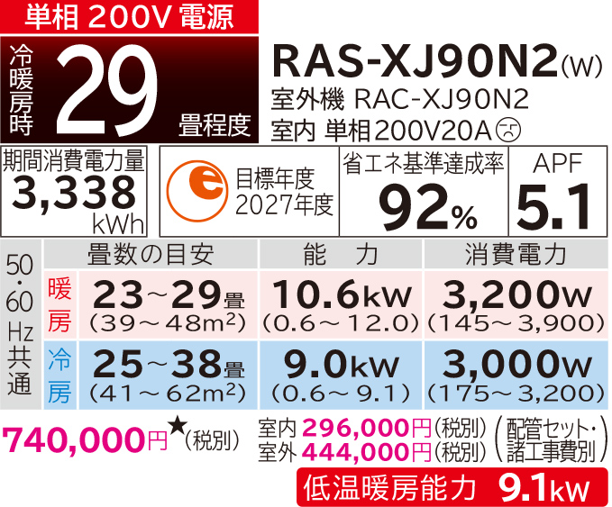 ルームエアコン XJシリーズ： 住宅設備用エアコン ： 日立グローバル