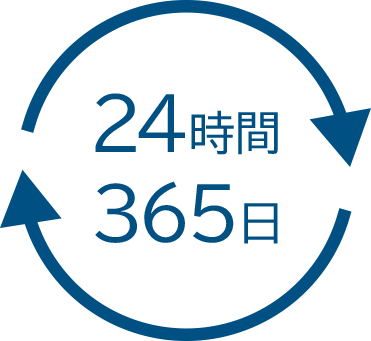 24時間365日