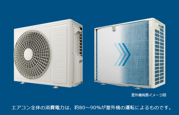 ルームエアコン XJシリーズ： 住宅設備用エアコン ： 日立グローバル 