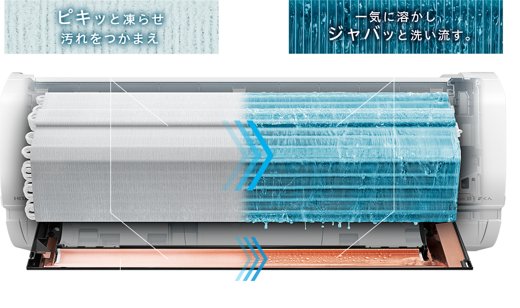 ピキッと凍らせ汚れをつかまえ 一気に溶かしジャバッと洗い流す。