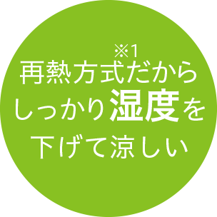 再熱方式※だからしっかり湿度を下げて涼しい