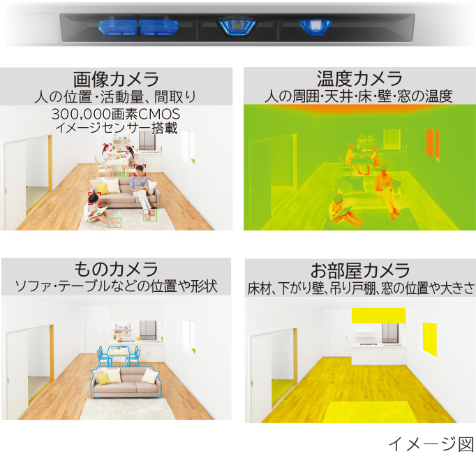 住宅設備用エアコン ：ルームエアコン ZJシリーズ ： 日立グローバル