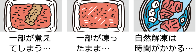 ポイント2 解凍 日立の家電品