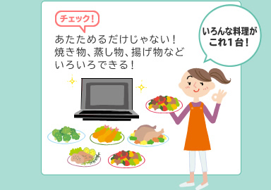 あたためるだけじゃない！焼き物、蒸し物、揚げ物などいろいろできる！いろんな料理がこれ１台！
