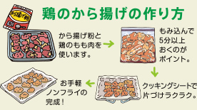 野菜いため（２人分）の場合