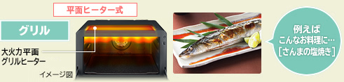 グリル※イメージ図