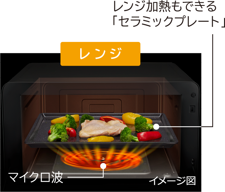 オーブンレンジ MRO-F6D ： 電子レンジ ： 日立の家電品