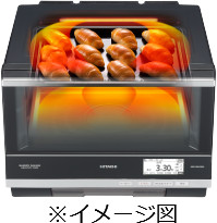 ベーカリー機能 ： 日立の家電品