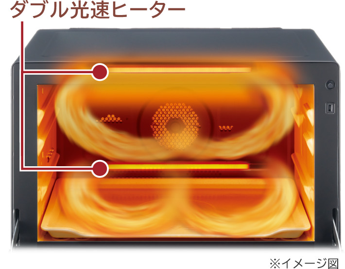 特長：焼き蒸し・焼き物 ： 電子レンジ ： 日立の家電品