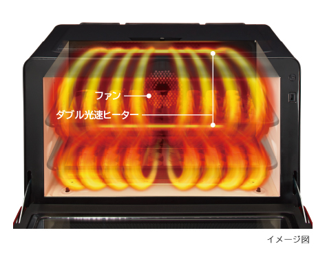 過熱水蒸気オーブンレンジ MRO-TW1 ： 日立の家電品