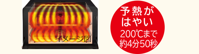 過熱水蒸気オーブンレンジ MRO-VW1 新商品ニュース ： 電子レンジ