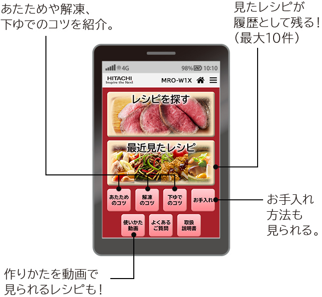 特長：Webレシピ集 ： 電子レンジ ： 日立の家電品