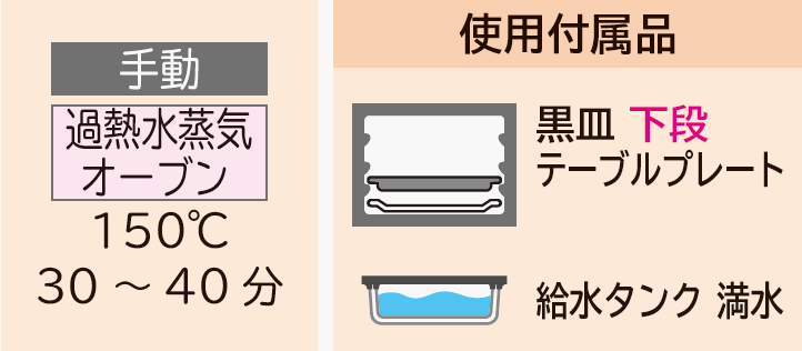 使用付属品