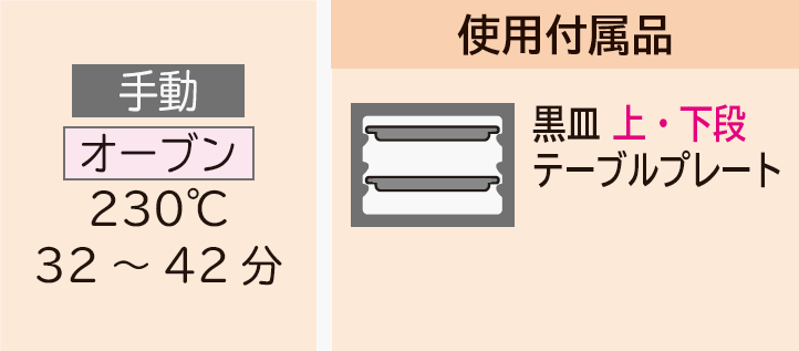 使用付属品